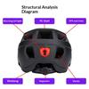 2026 New Cross-Border Unisex Adult Mountain Bike Road Cycling Helmet with Removable Lining Charging Lamp Outdoor Protective Gear