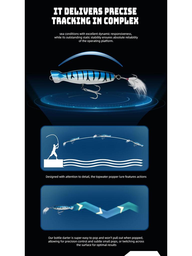 Seasky 5.5" Wooden Popper Fishing Lure for Tuna & Sea Bass