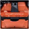 TPE Car Floor Mats for 2020-2025 XPeng P7, Waterproof & Modified P7I