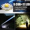 High Brightness 180000Lumens Head Lamp Led Rechargeable 5Modes Adjustments Headlamps Adjustable Lighting Strip for Fishing Goods