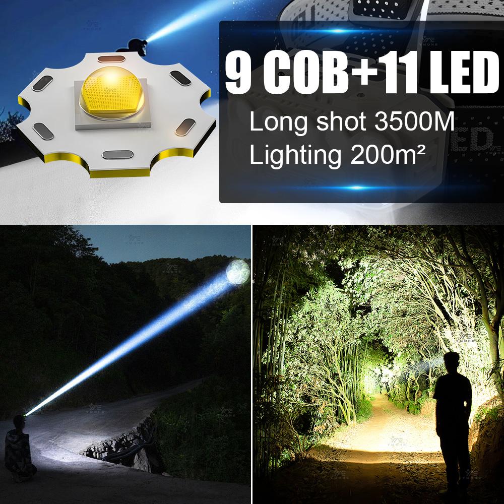 High Brightness 180000Lumens Head Lamp Led Rechargeable 5Modes Adjustments Headlamps Adjustable Lighting Strip for Fishing Goods