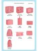 Seven-Piece Travel Storage Set: Wash Bag, Clothes, Underwear Organizer & Folding Sub-Pack