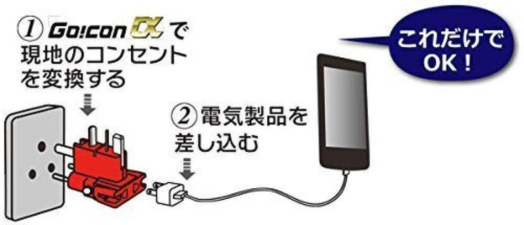 ROAD WARRIOR Overseas Multi Conversion Plug Gokon White A B BF B3 C CB SE O O2 Compatible with Over 150 Countries Power Conversion Adapter RWG101WH
