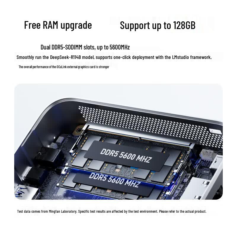 Minisforum X1-370 AMD Ryzen AI9 HX 370 AI Mini PC (CN version)