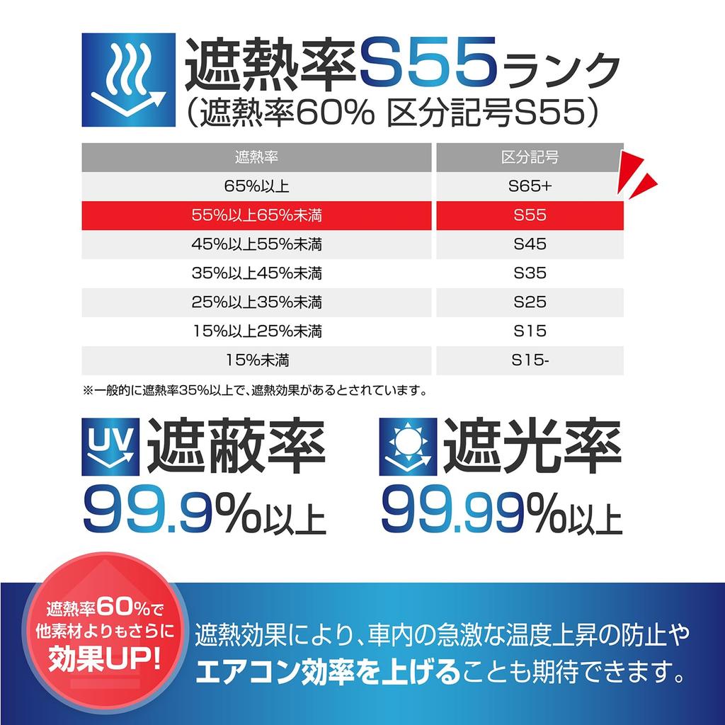 SEIWA Car High Heat Blocking Magnetic Radiant Cooling Fabric W X 520mm Easy Magnetic Sun UV Complete Heat Car Disaster Car Privacy Protection