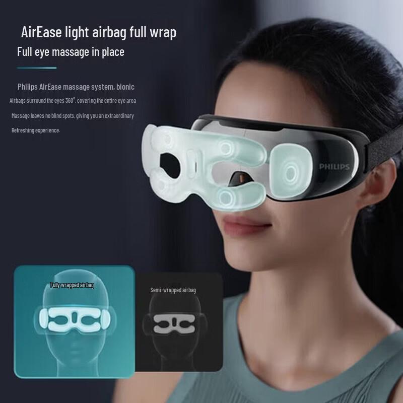 Philips Eye Massager Hot Compress Eye Mask PPM3203E