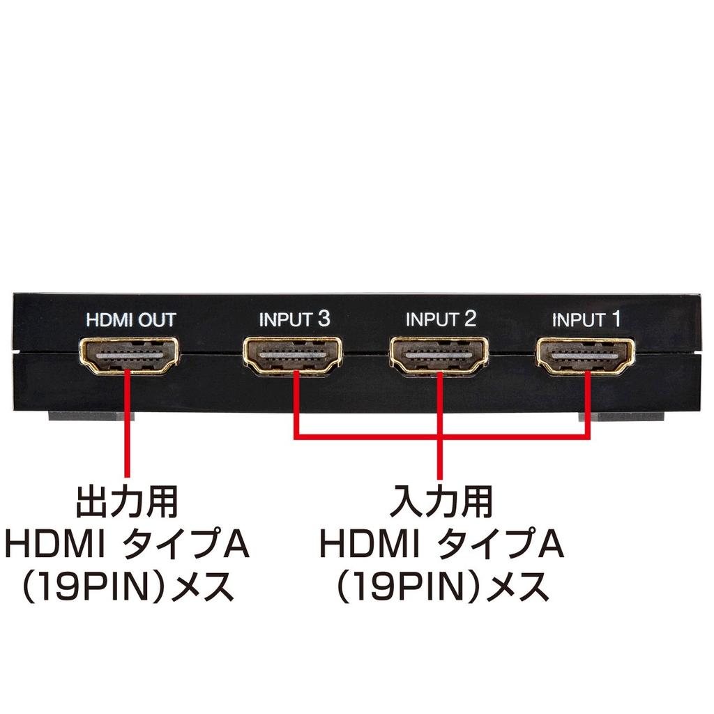 SANWA SUPPLY HDMI Switch 3 Inputs: 1 Output SW-HD31