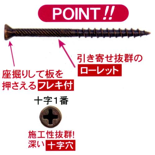 DANDRIVIS Extra Fine Screws, 25mm, Small Head, V-GSC025-AX, A Box of 204