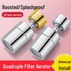 Universal Rotatable Kitchen Faucet Extender & Anti-Splash Aerator Filter
