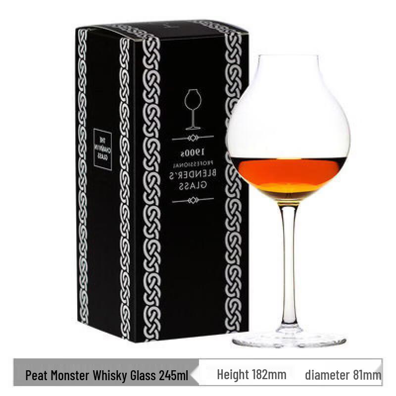 Spherical Whiskey Tasting and Nosing Glass