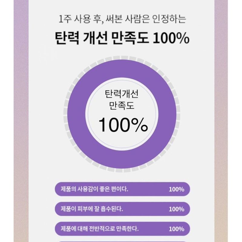 Fraijour - Retin-Collagen 3D Core Cream