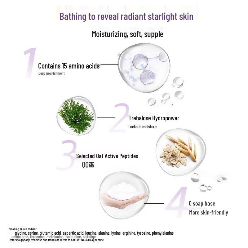 Lux Neon Orchid Fragrance Shower Milk