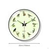 Luminous Wall Clock Easily Read At Night Silent for Living Room, Bedroom