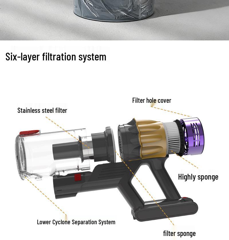 VACVAX 650W Cordless Handheld Vacuum & Mop with Mite Removal, 40Kpa