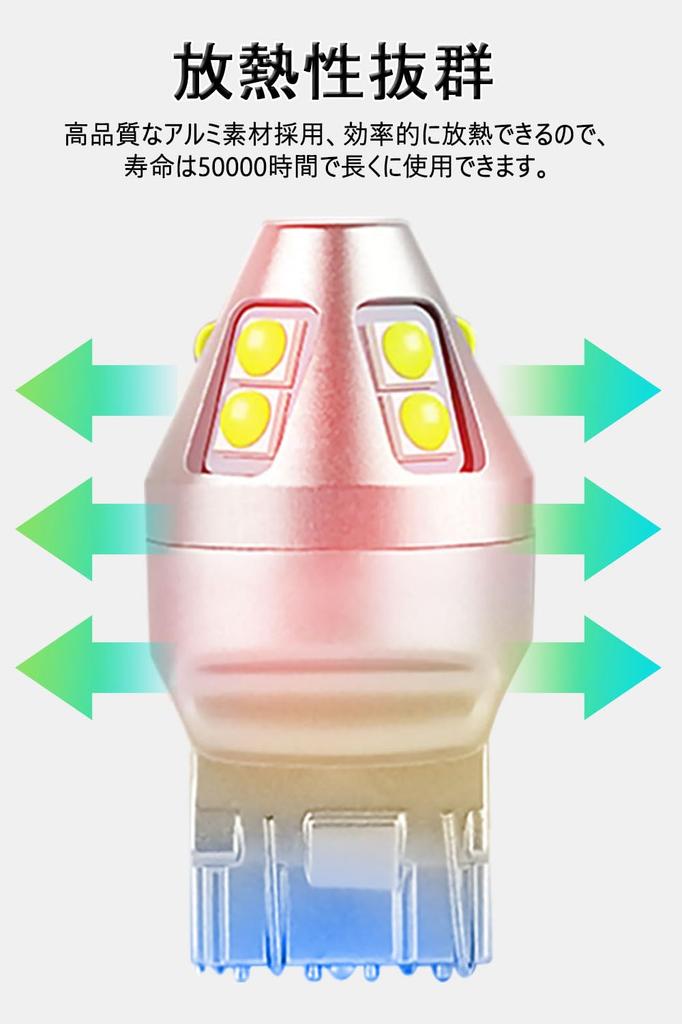 S25 LED Single Explosive Light White S25 LED Back Lamp, Built-in Canceller, 1156 BA15S,