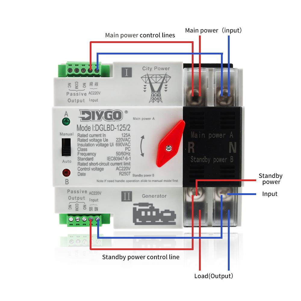 DIY GO 2/4P Mini Din Rail Dual Power Automatic Transfer Switch Uninterrupted Power ATS Electrical Selector Switch for Generator