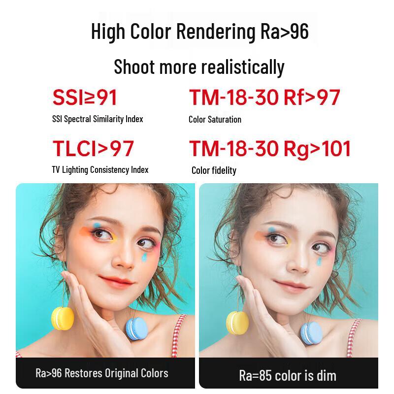 JINBEI JL-160W Bi-Color LED Studio Fill Light