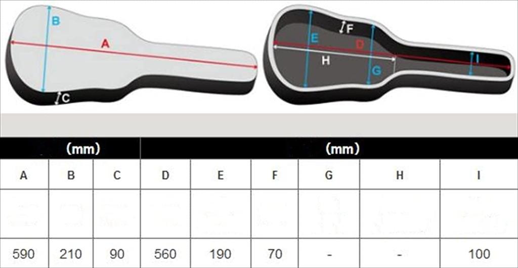 IBANEZ Soprano Ukulele Case with Protective Cushion, Gray, IUBS541-GY