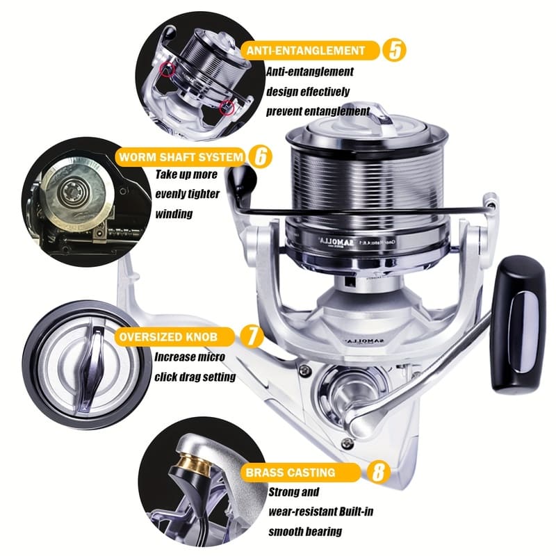 Vollmetall-Weitwurf-Spinnrolle Strand-Meeresangeln Angelschnurrolle Salzwasserbeständig Verschleißfest Korrosionsbeständig Modell 8000-12000