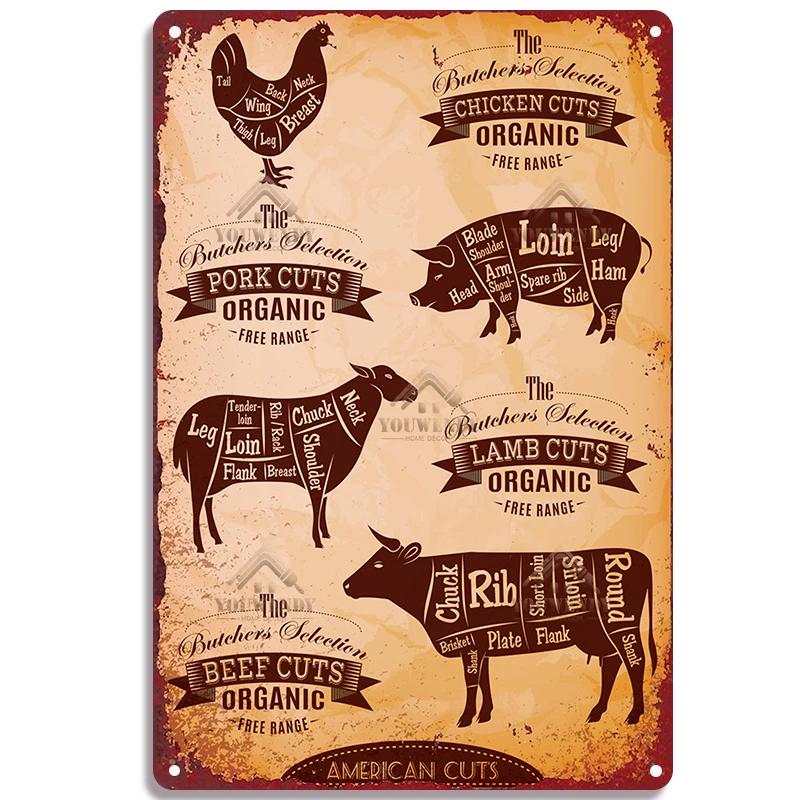 The Butcher's Guide Vintage Metal Signs, Kitchen Poster Cuts of Beef, Pork, Duck, Fish, Shop Wall Decor, Tin Sign, 20x30cm