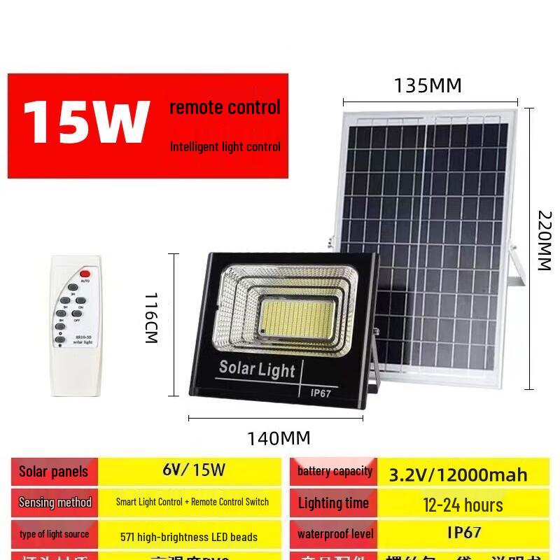 Xuan Yong Outdoor Solar Floodlight