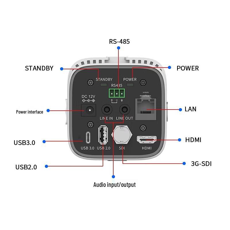 SHENGHUASHITONG 4K UHD 12x Video Conference Camera (CN version)