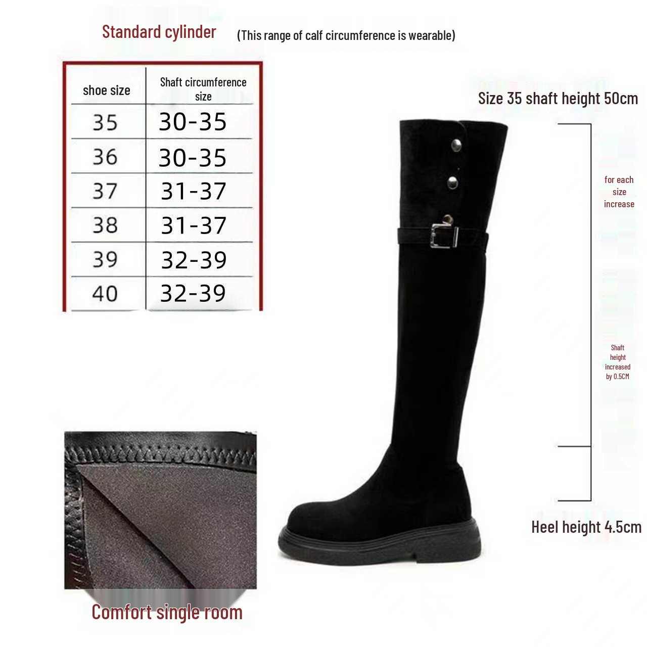 

Women s Plus Size Over-the-Knee Boots for Thick Legs – Autumn/Winter High-Leg Knight Boots with Thick Soles 35