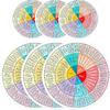 6 Pieces Feelings Wheel Chart Stickers 6 Inches 3.2 Inches Vinyl Emotion Decal Therapy Office Decor Mental Color School Chart for Car Social Worker