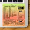 Acessórios para notebooks – Acessórios para teclados