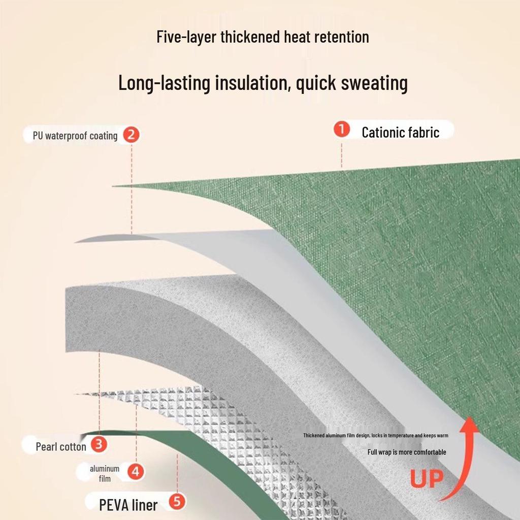 Thickened Portable Insulated Foot Bath: Folding, Deep, Travel-Friendly Foot Basin for Adults