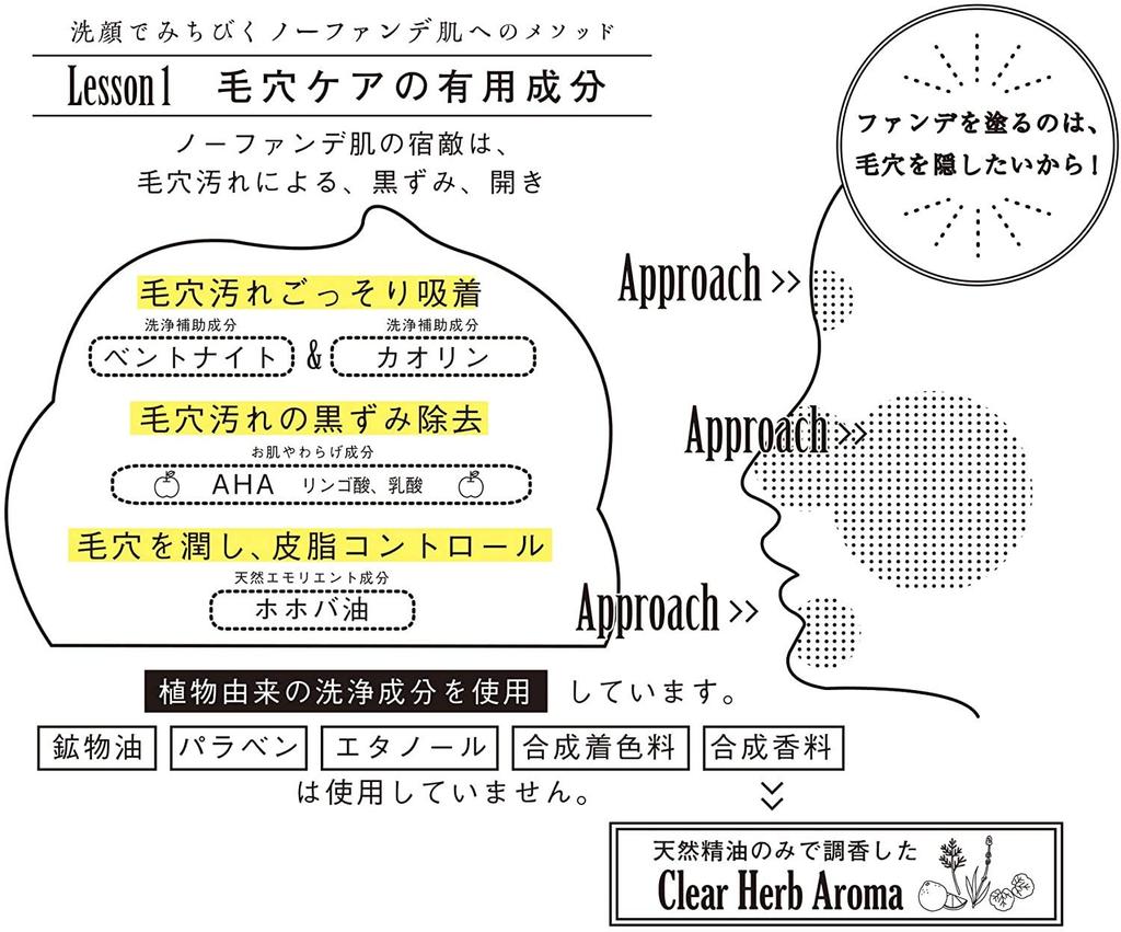 Pelican Soap No Foundation Soap Natural Dense Micro Foam Face Say Goodbye to 80g Wash, Foundation,