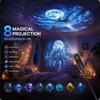 Creative Dinosaur-Themed Usb Projection Light 360° Rotatable Night Light For Bedroom Ceiling Ambiance Decoration