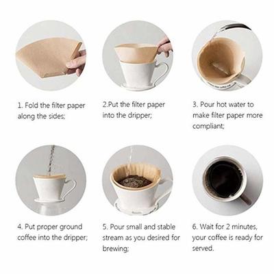 101 Coffee Machine Coffee Maker Accessories Eco-friendly Strainer Sheet Hand Drip Paper Filter Paper Coffee Filter Filter Bag
