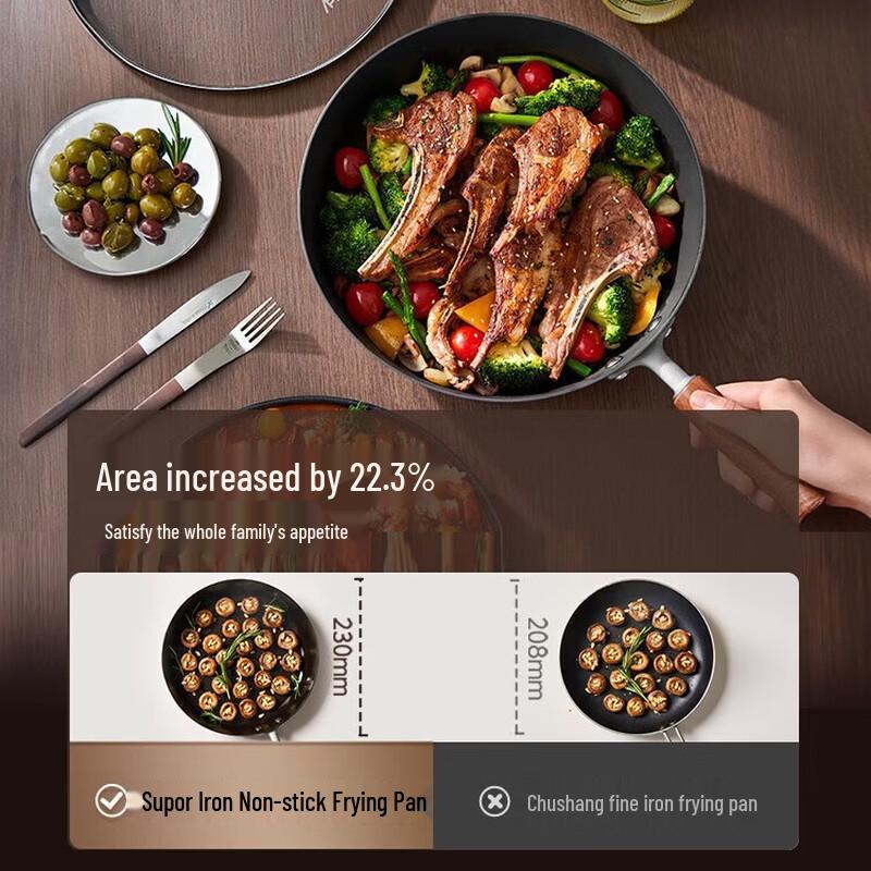 SUPOR Titanium-Iron Non-Stick Frying Pan
