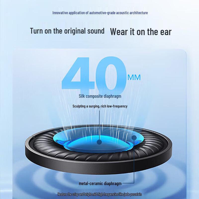 Soundcore Space Q45 Hi-Res Wireless ANC Over-Ear Headphones