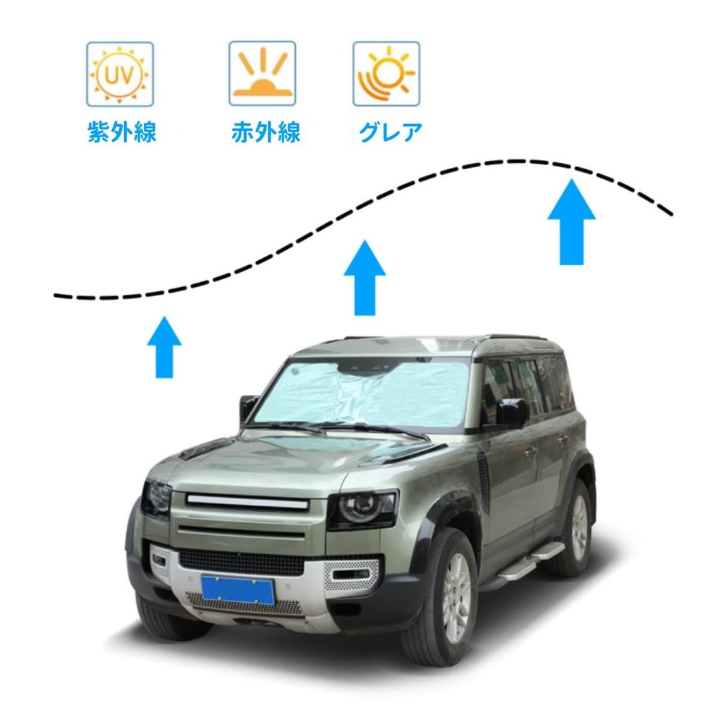 Windshield Sunshade for Land Rover Defender Blackout Magical Front Car Light Heat Summer UV Car Steel Wire (2020-Present), Shade, Shade, Blocking,