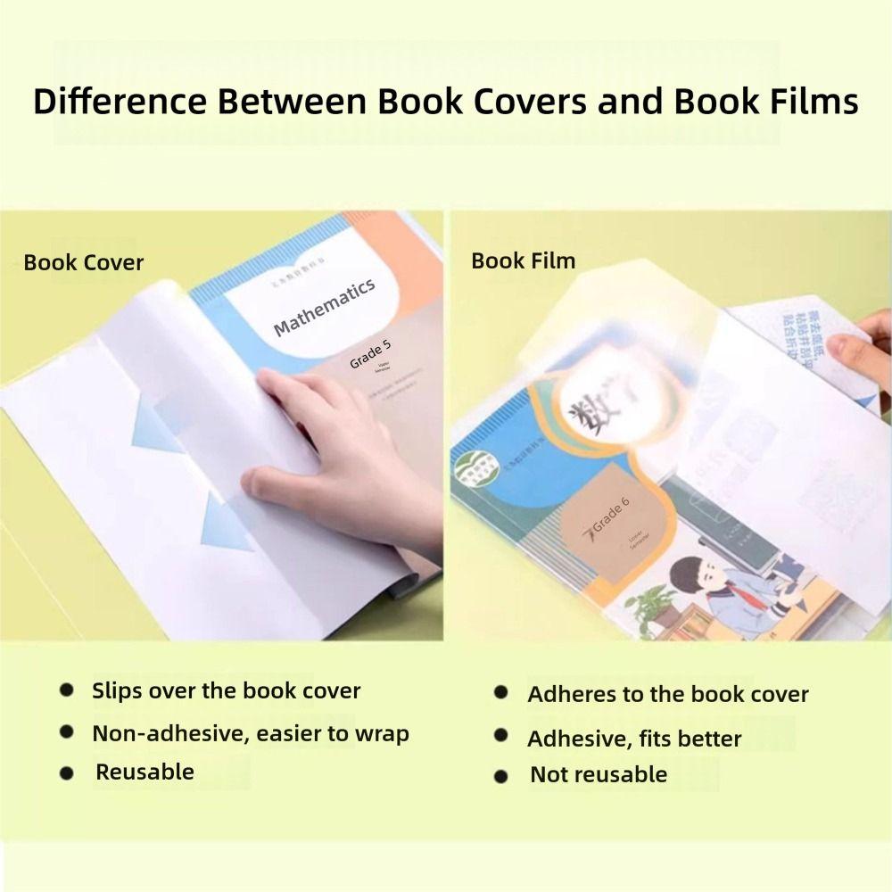Transparente Buchfolie Selbstklebende Buchschutzhülle Werkzeuge Neue Buchhülle