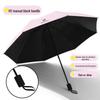 Nanqiao Reinforced Automatic Folding Umbrella