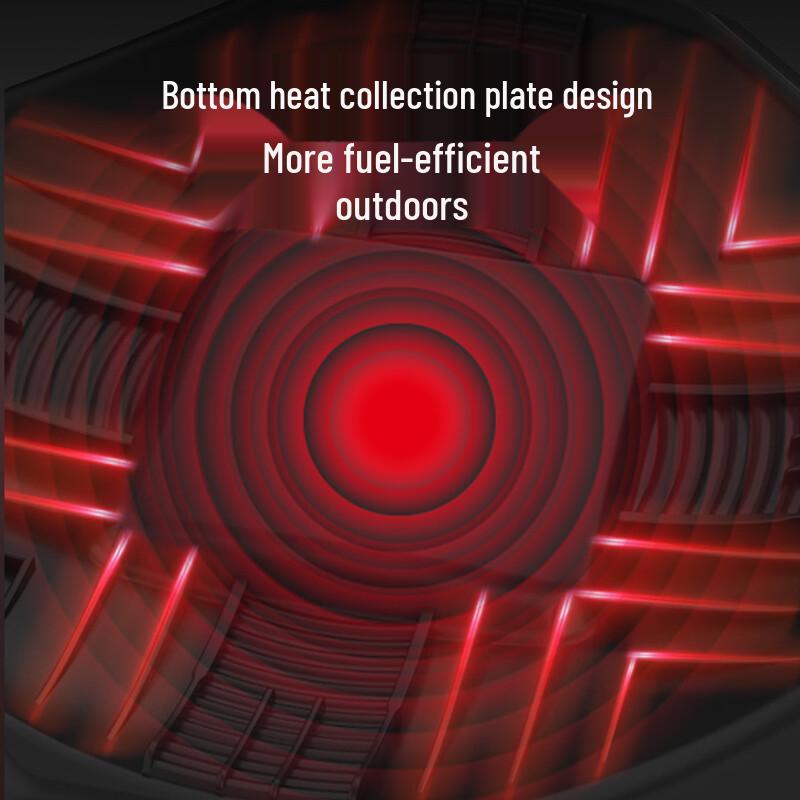 FIRE-MAPLE Thousand Flavor Non-stick Grill & Fry Pan