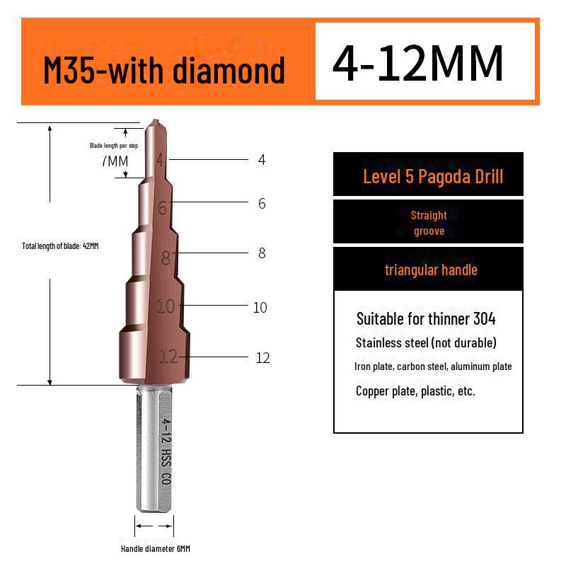 "Green Forest Pagoda Drill Bit, Stainless Steel Metal Hole Opener, Alloy Electric Step Drill Bit"