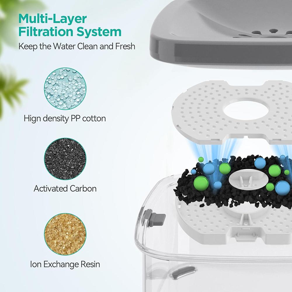 Professional Dog Water Bowl,Pet Dog Floating Bowl with Filter,Slow Drinking Non-Spill and Hygienic Large Capacity Drinking Bowl for Dogs Cats