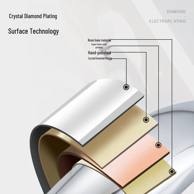 Automatic 360° Swivel Infrared Sensor Faucet