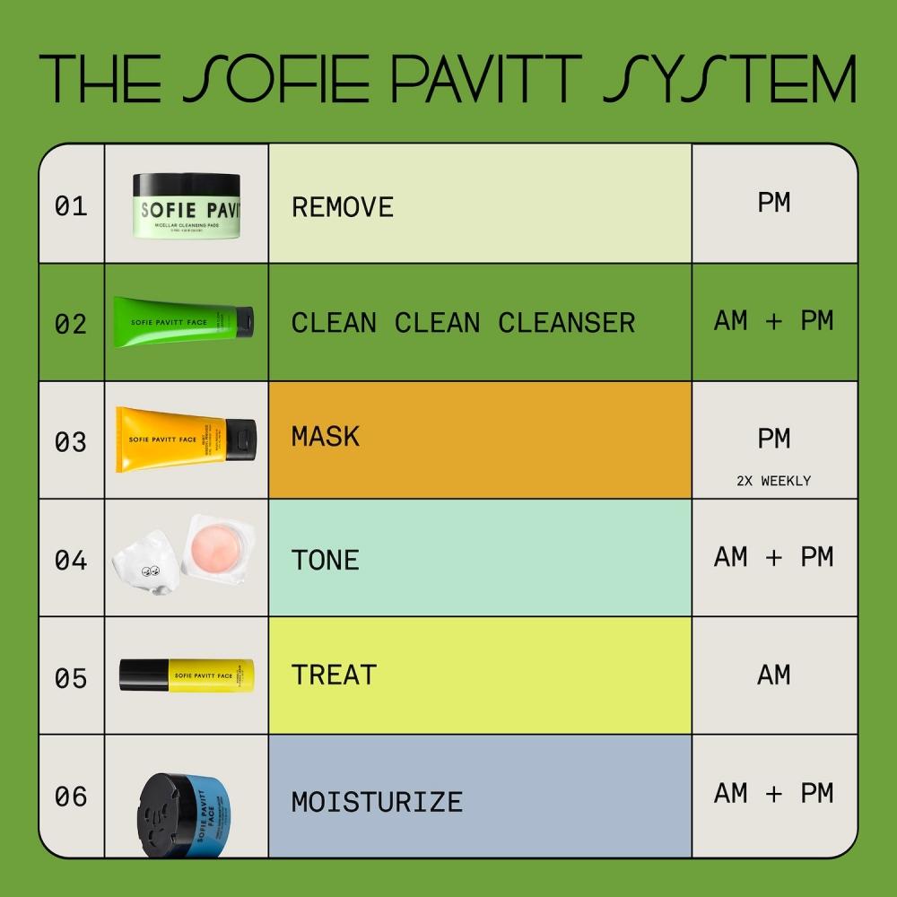 Sofie Pavitt Face Gentle Gel Foaming Cleanser 3.8 Oz   109 Ml