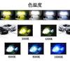 Super Bright, Instant Start, DC12V, Waterproof, AC, Instant Start, Gold Ballast, High Brightness, 55W HID Kit for Car Fog Lamps/Headlights (6000K, H1)