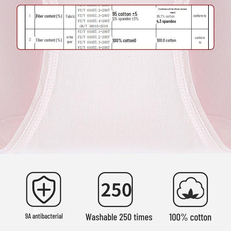 Urban Beauty Women's Pure Cotton Antibacterial Seamless Mid-Waist Briefs