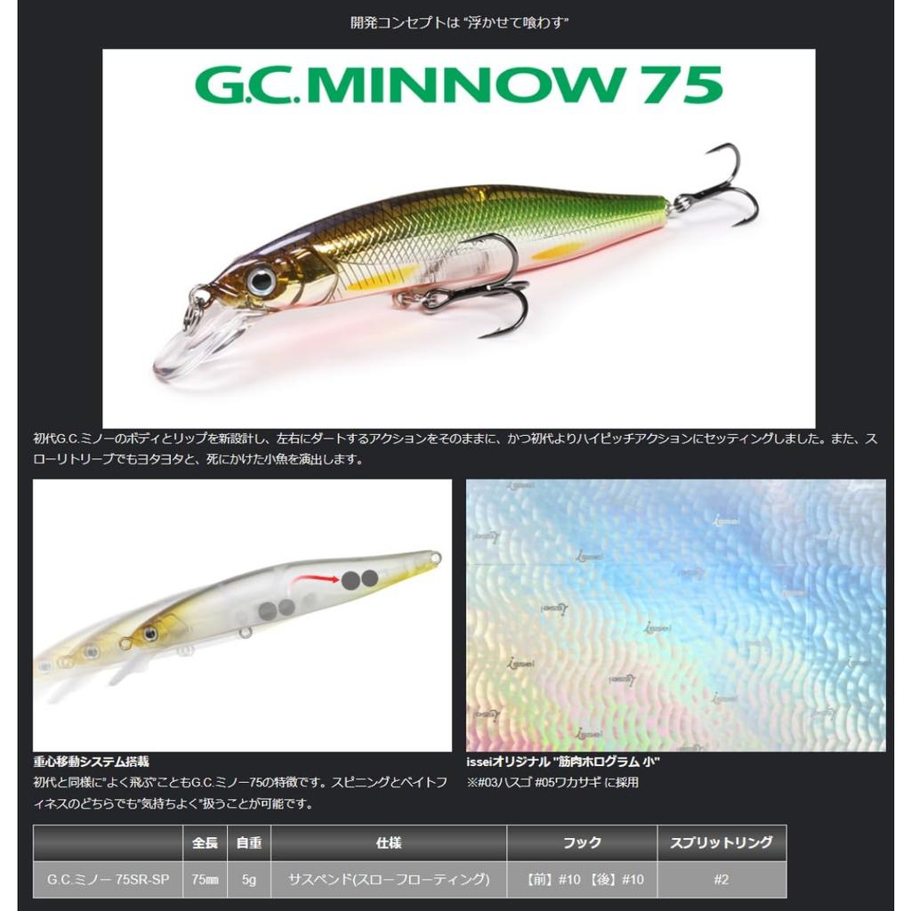 Issei Minnow Murakami Shad G.C. 75SR-SP #01