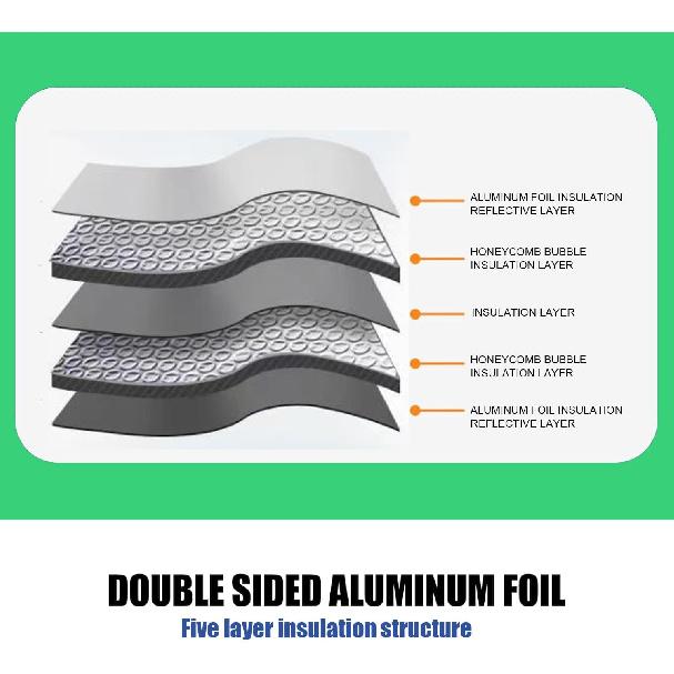 Windshield Sunshade - Foldable Reflective Sun Visor for Car - Protects Vehicle from Sun Heat and UV Rays, Keeps Interior Cool - Best Blocks Visor
