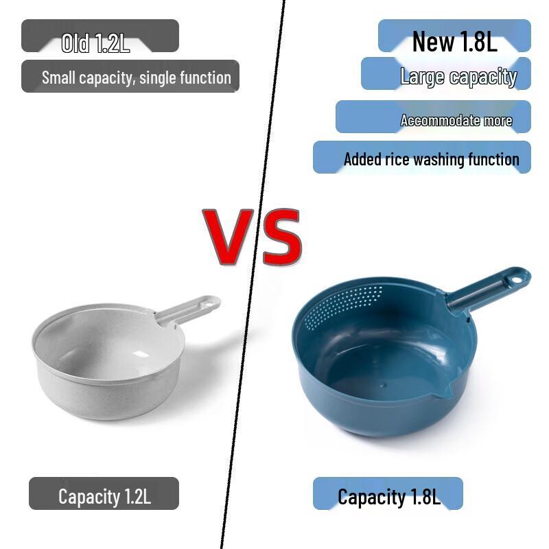 Changbaosen Multi-functional Vegetable Slicer