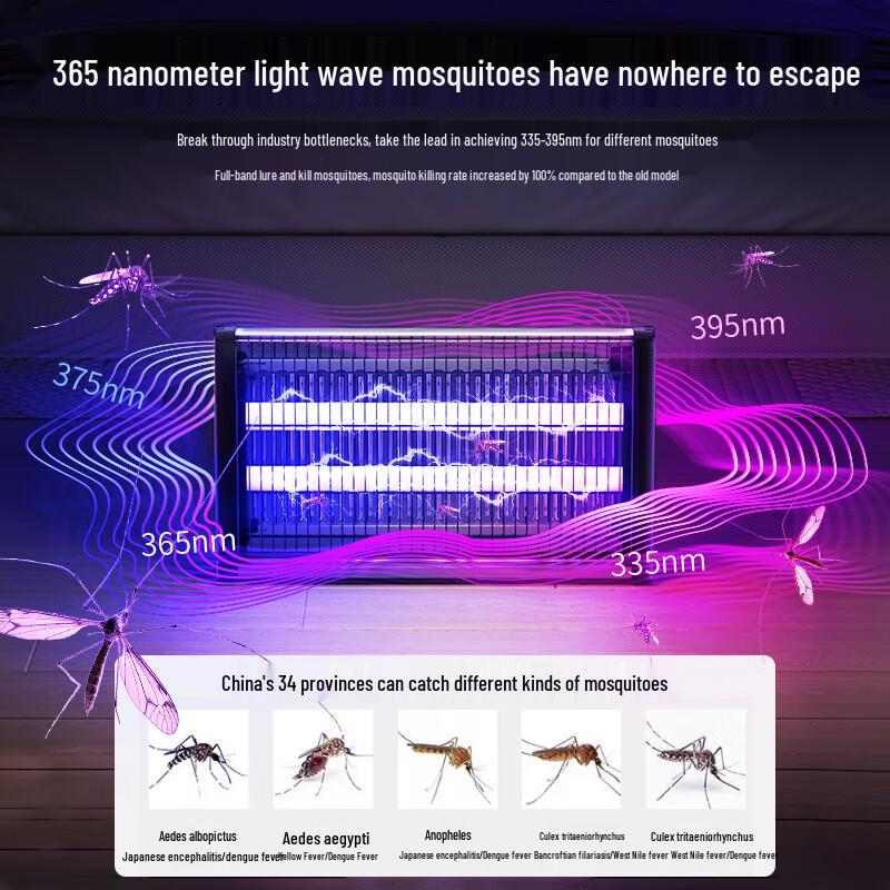 Sigeli Commercial Electric Mosquito & Fly Killer Lamp