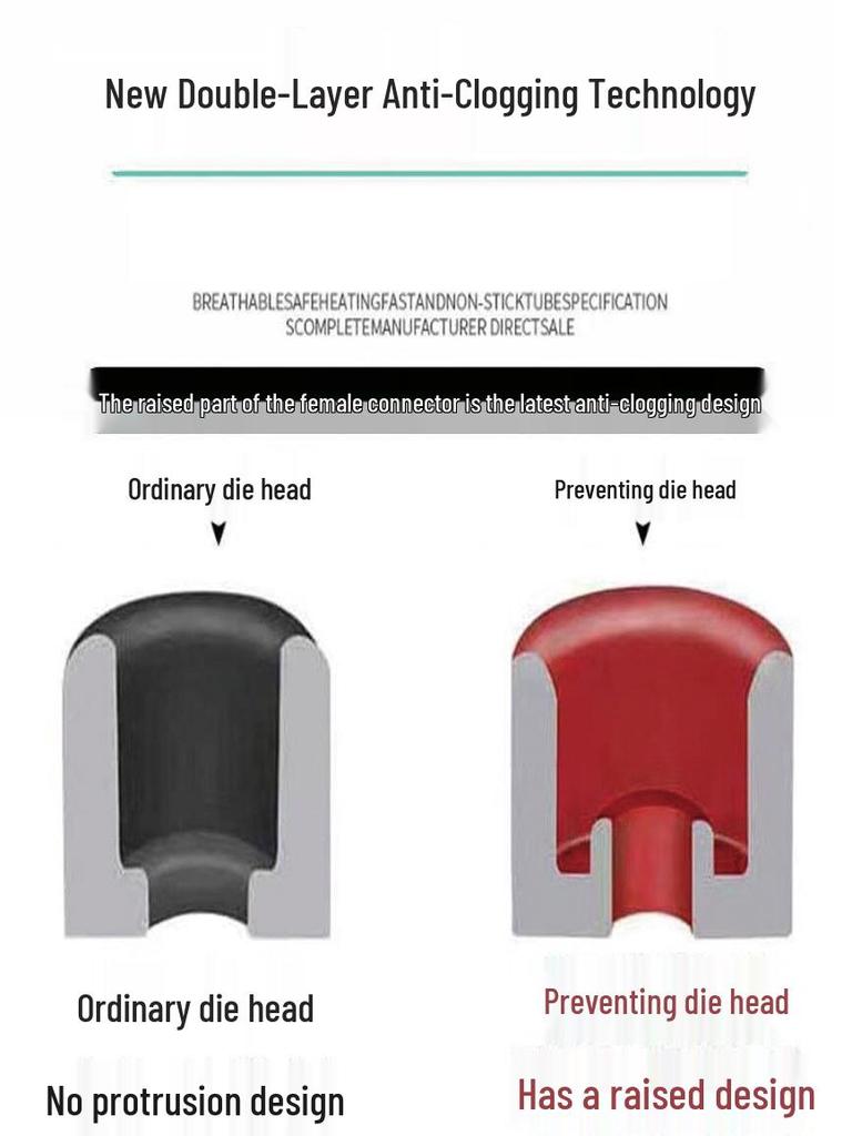 Anti-Clogging Nozzle Hot Melt Gun with 20PPR-25 Water Pipe Plastic Welder, 32 Thickened Non-Stick Welding Head and Heating/Grinding Head